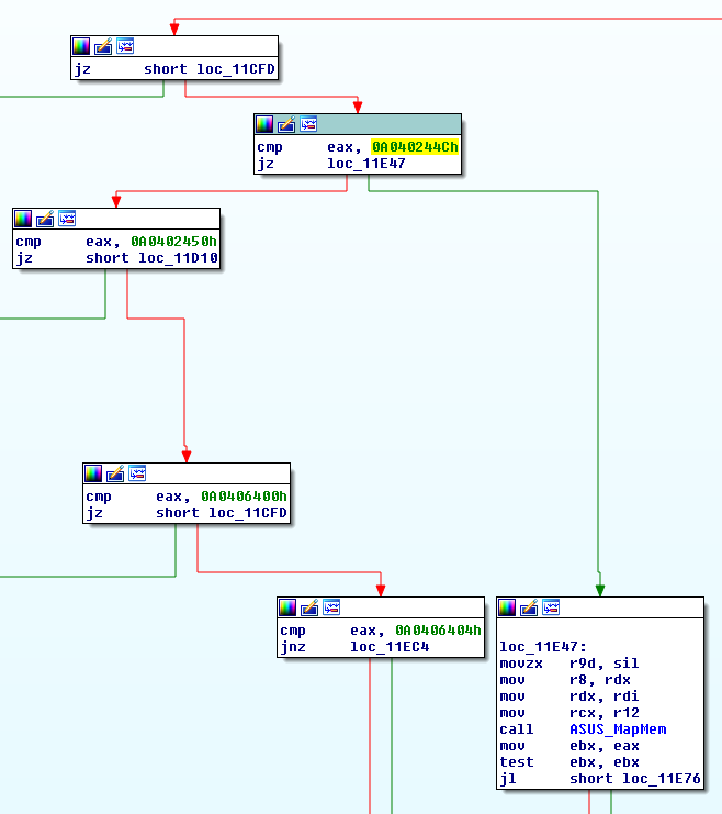 AsUpIO_JumpMemoryMap