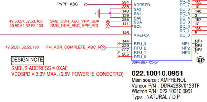 Schematic showing that the right hand signals are tied to the DIMM sockets.