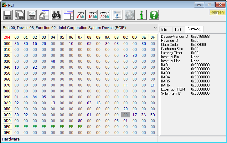 A screenshot of RW Everything’s PCI window, showing data for bus 0, device 8, function 2 - “Intel Corporation System Device”. The highlighted byte at address 0xCC is 0x00, followed by 0x17, 0x3A, and 0x5D.